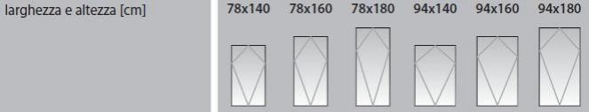 dimensioni Finestra da tetto FYP-V U3 proSky / pino naturale / apertura bilico decentrata manuale